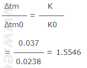ΔtmとΔtm0とKとK0の関係1