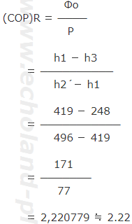 (COP)Rを求める