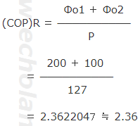 (COP)Rを求める。