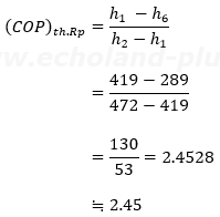 容量制御時の理論成績係数式（方法1）に数値代入