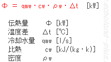 冷却水量と温度差からΦを求める式