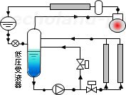 冷凍サイクル図の冷媒液強制循環式冷凍装置の低圧受液器説明用の図