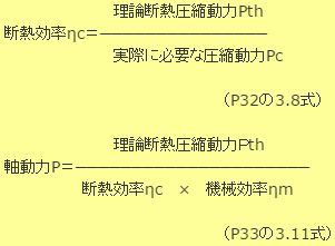 冷凍の原理3のH11/05の説明式