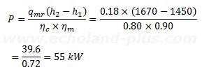 R01問2軸動力Pを求める数値計算