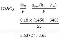 令和元年問2実際の成績係数(COP)Rを求める数値計算