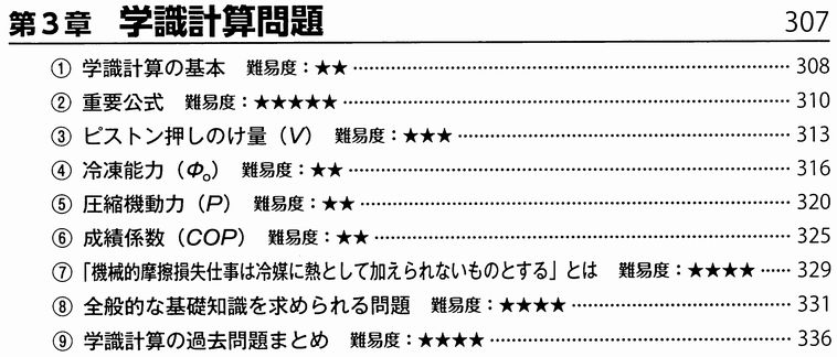 2種：「3章 学識計算問題」目次