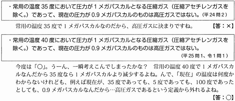2種冷凍機械責任者試験精選問題集：答えが見える